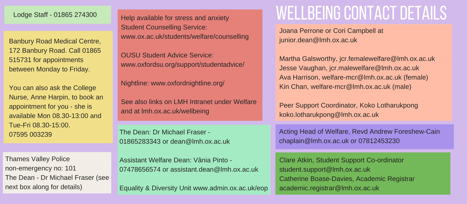 Welfare Chart 2