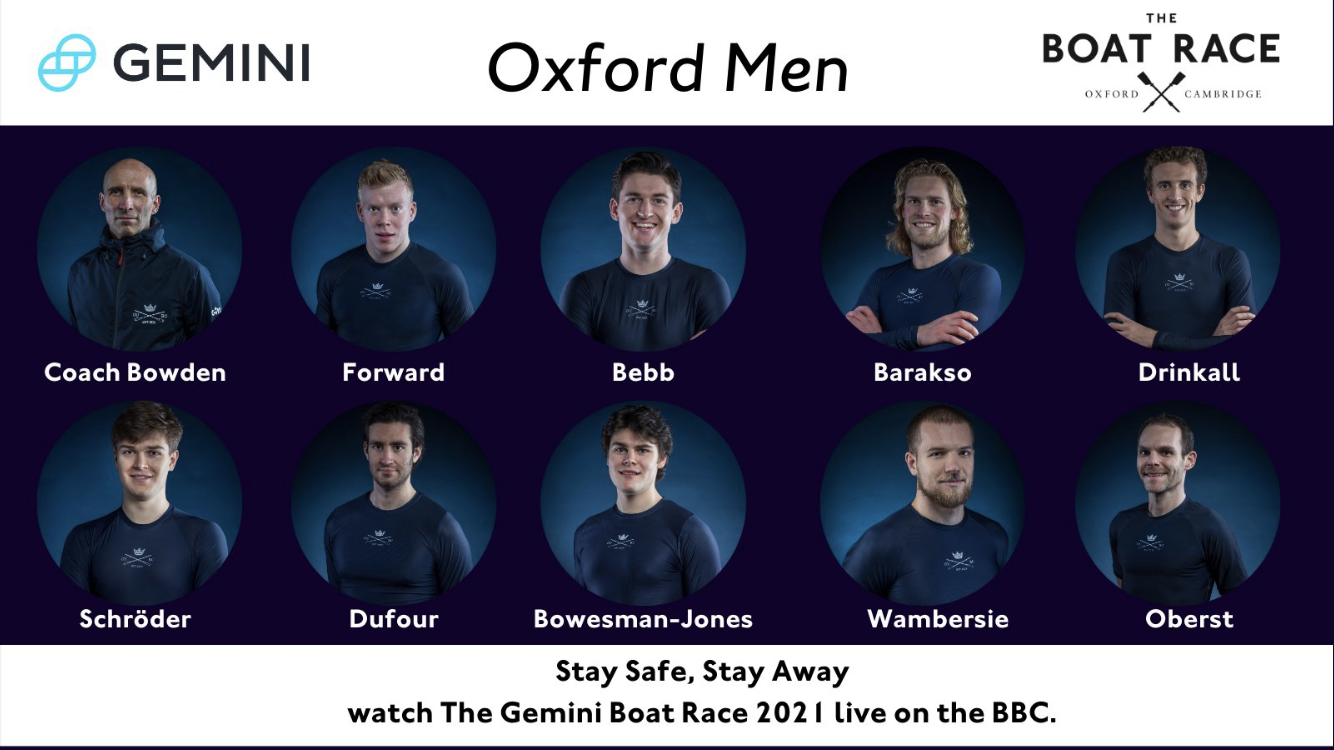 The men's crew for the 2021 Boat Race between Oxford and Cambridge Universities