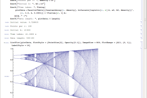 Mathematica logistic bifurcation (public domain)
