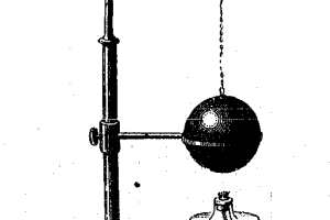 Gravesande ring (public domain)