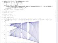 Mathematica logistic bifurcation (public domain)