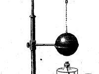 Gravesande ring (public domain)