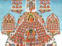 Drikung Kagyu Lineage Tree (public domain)